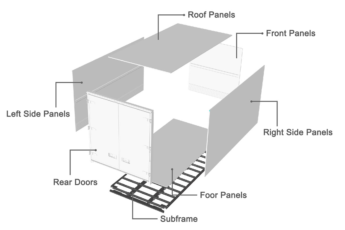 Box Truck Panels