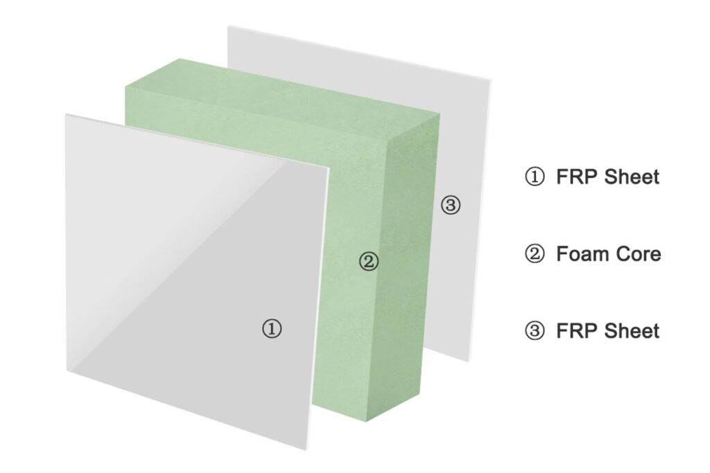 Foam Core FRP Sandwich Panels