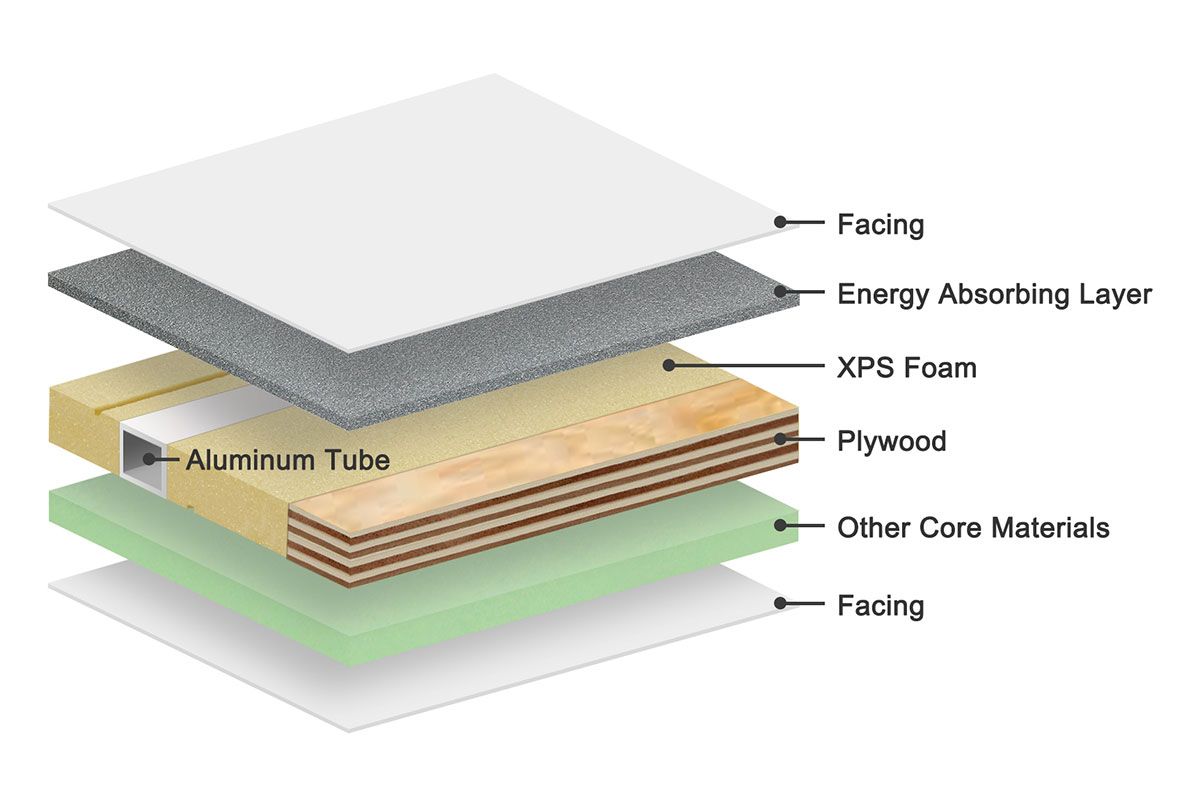 Enhanced Structural XPS Foam Sandwich Panels