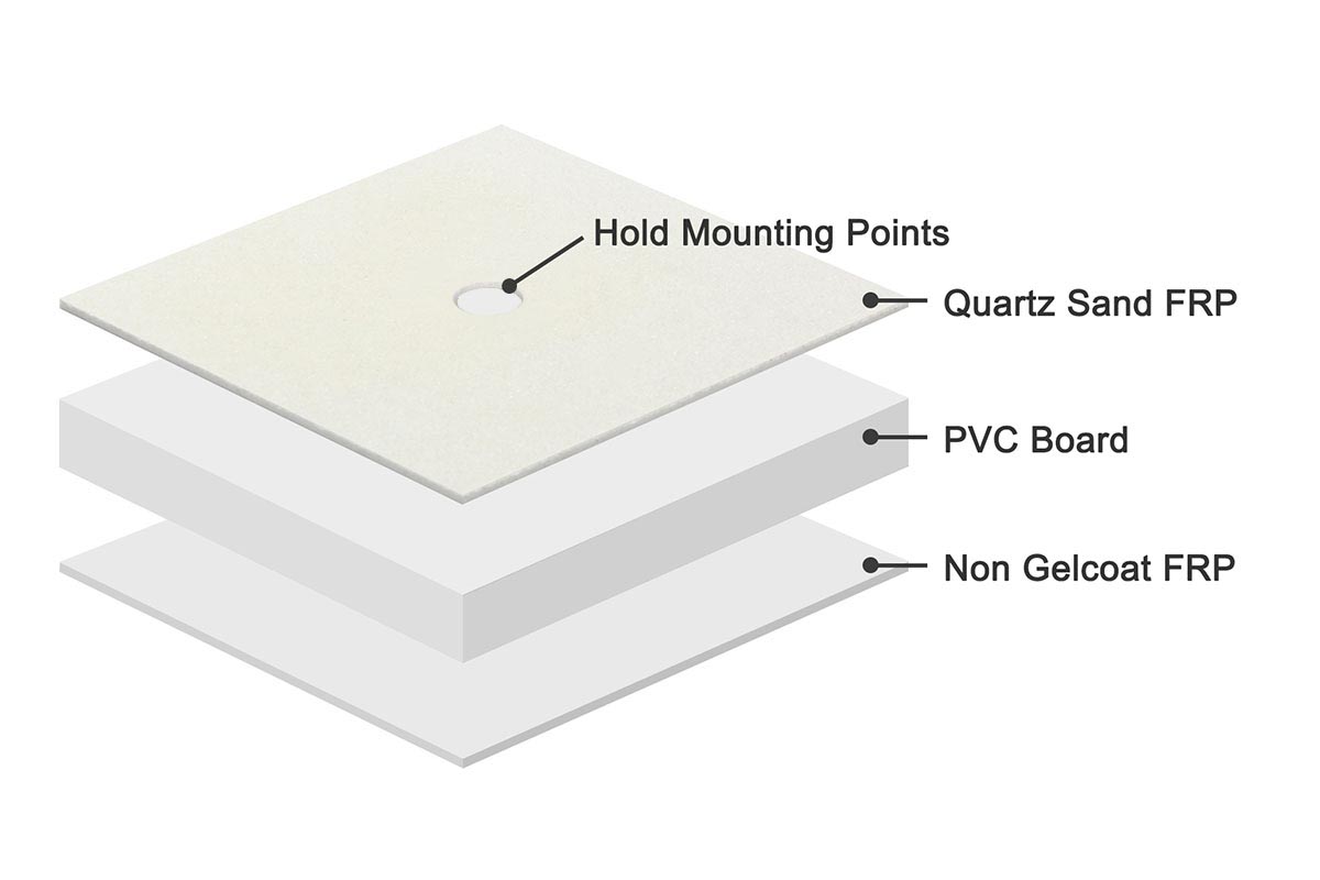 FRP Composite Climbing Wall Panels