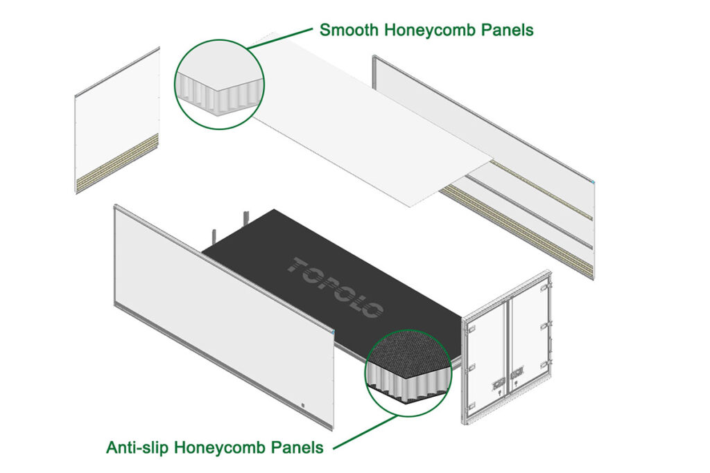 Dry Freight Truck Solutions - Fiberglass Honeycomb Panels